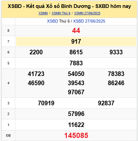 Xem lại kết quả xổ số Bình Dương ngày 27/6/2025